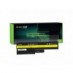 Green Cell Battery 92P1138 92P1139 92P1140 92P1141 for Lenovo ThinkPad T60 T60p T61 R60 R60e R60i R61 R61i T61p R500 W500