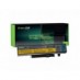 Green Cell Battery L09L6D16 L09N6D16 L09S6D16 L10L6Y01 L10N6Y01 L10S6Y01 for Lenovo B560 V560 IdeaPad Y460 Y560