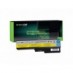 Battery for Lenovo IdeaPad Z360 091232U 4400 mAh Laptop