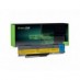 Green Cell Battery 121SS080C BAHL00L6S for Lenovo G400 G410
