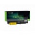 Battery for Lenovo IBM ThinkPad T61 6481 2200 mAh Laptop