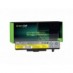 Green Cell Battery for Lenovo G500 G505 G510 G580 G580A G580AM G585 G700 G710 G480 G485 IdeaPad P580 P585 Y480 Y580 Z480 Z585
