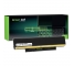 Green Cell 45N1058 45N1059 Battery for Lenovo ThinkPad X121e X131e Edge E120 E130