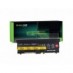 Battery for Lenovo ThinkPad L530 2479 6600 mAh Laptop