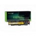 Green Cell Battery 45N1144 45N1147 45N1152 45N1153 45N1160 for Lenovo ThinkPad T440p T540p W540 W541 L440 L540
