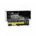 Battery for Lenovo ThinkPad SL410 2842 5200 mAh Laptop