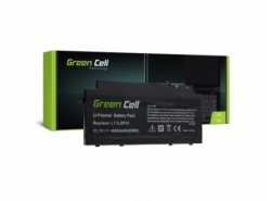 Green Cell Battery L11L6P01 L11M3P02 for Lenovo IdeaPad U510