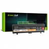 Green Cell Battery 00NY486 00NY487 00NY488 00NY489 for Lenovo ThinkPad L560 L570