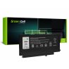 Green Cell Battery D2VF9 for Dell Inspiron 15 7547 7548 Vostro 14 5459