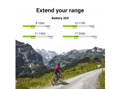 Accumulator Battery Green Cell Silverfish 36V 11Ah 396Wh for Electric Bike E-Bike Pedelec